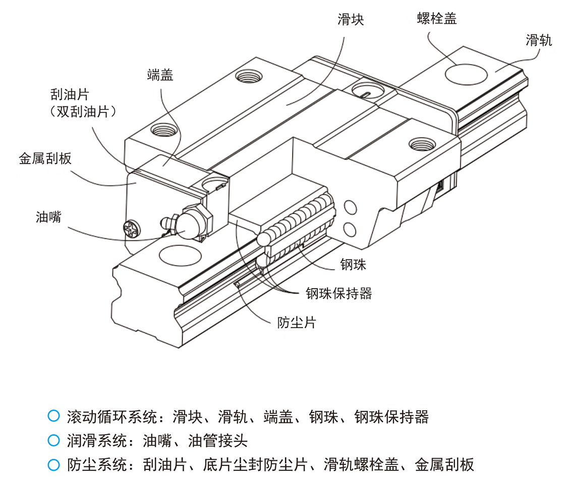 HC-2513 UV Flatbed Printer