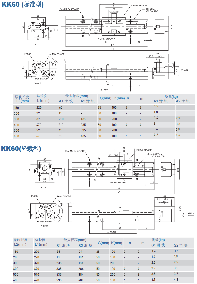 KK60.png